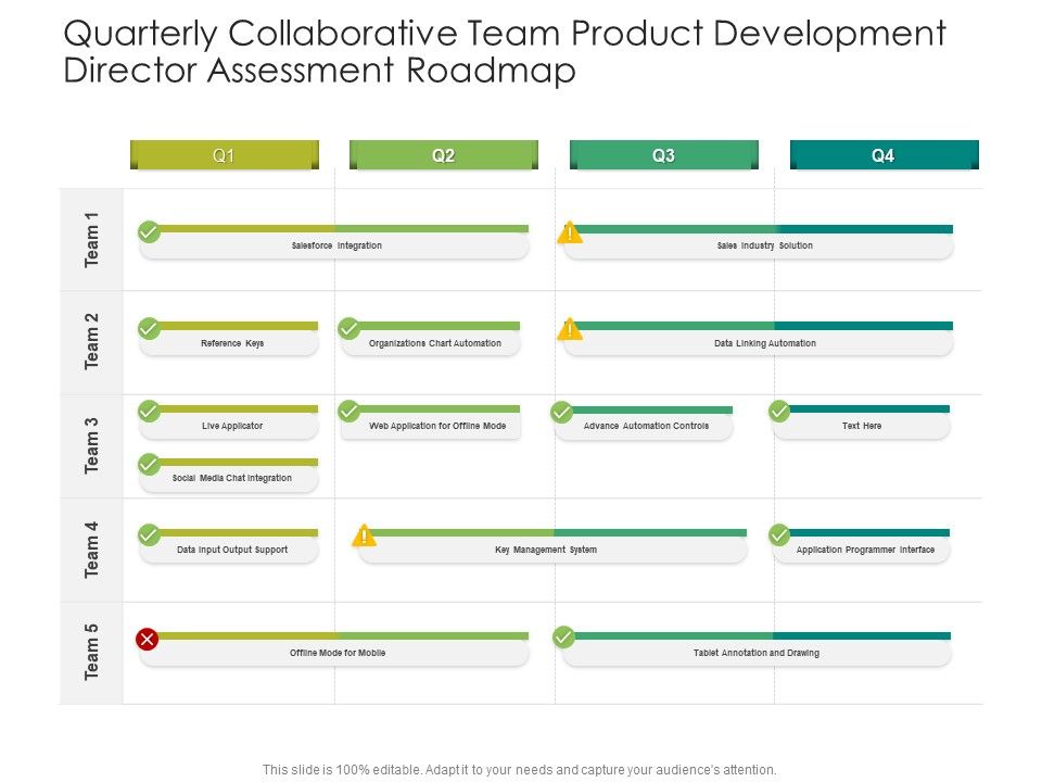 Quarterly_Collaborative_Team_Product_Development_Director_Assessment_Roadmap_Clipart_Slide_1.jpg