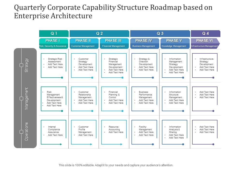 Quarterly_Corporate_Capability_Structure_Roadmap_Based_On_Enterprise_Architecture_Icons_Slide_1.jpg
