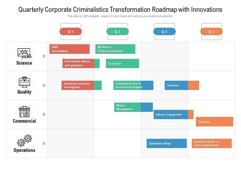 Quarterly_Corporate_Criminalistics_Transformation_Roadmap_With_Innovations_Icons_Slide_1.jpg