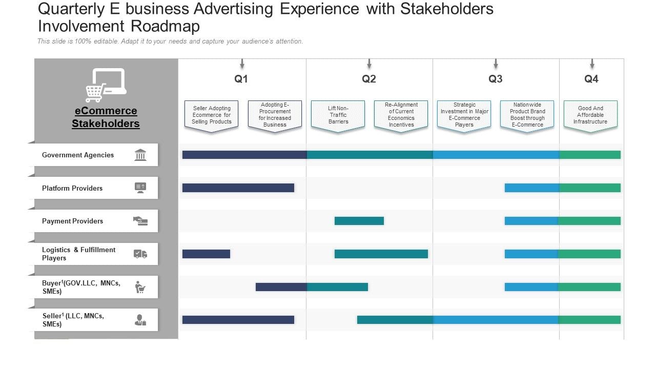 Quarterly_E_Business_Advertising_Experience_With_Stakeholders_Involvement_Roadmap_Icons_Slide_1.jpg