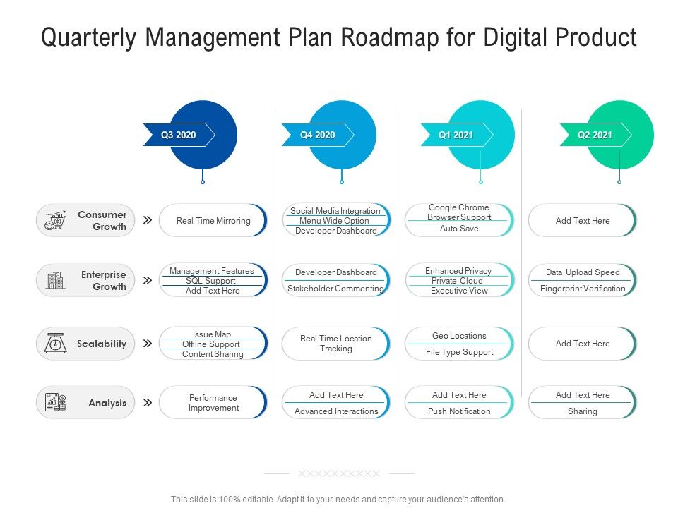 Quarterly_Management_Plan_Roadmap_For_Digital_Product_Icons_Slide_1.jpg