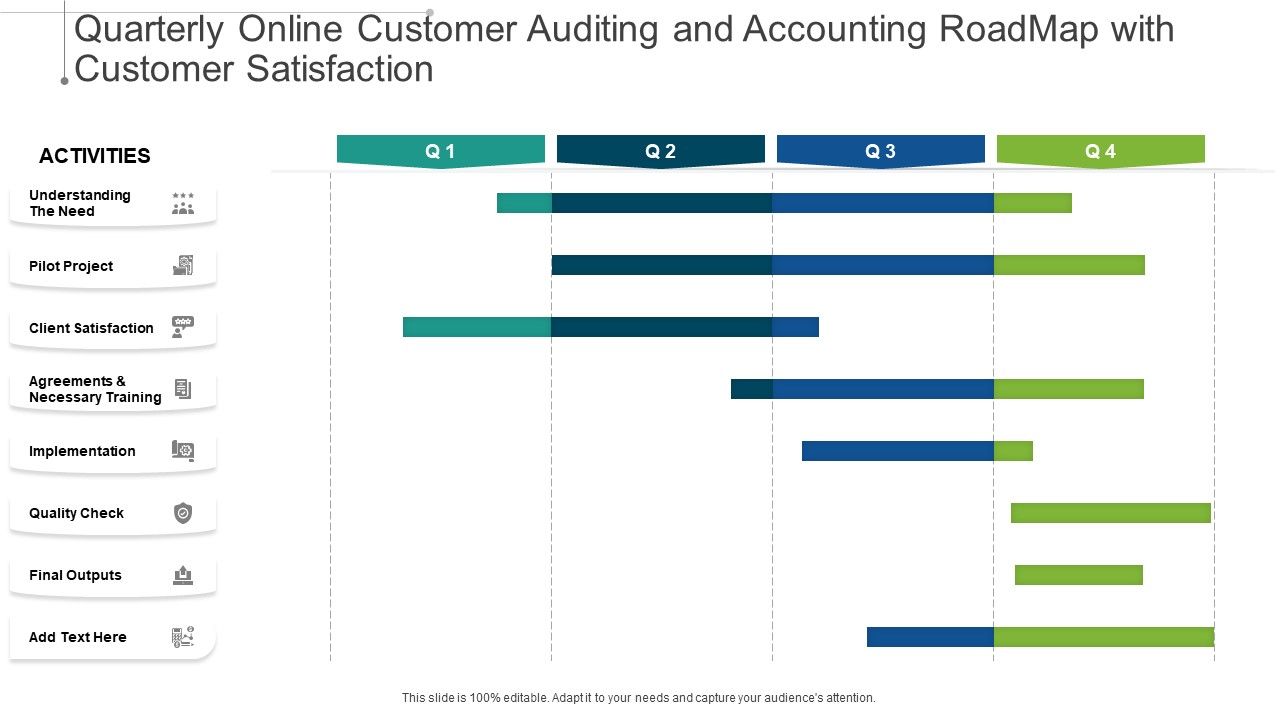 Quarterly_Online_Customer_Auditing_And_Accounting_Roadmap_With_Customer_Satisfaction_Icons_Slide_1.jpg
