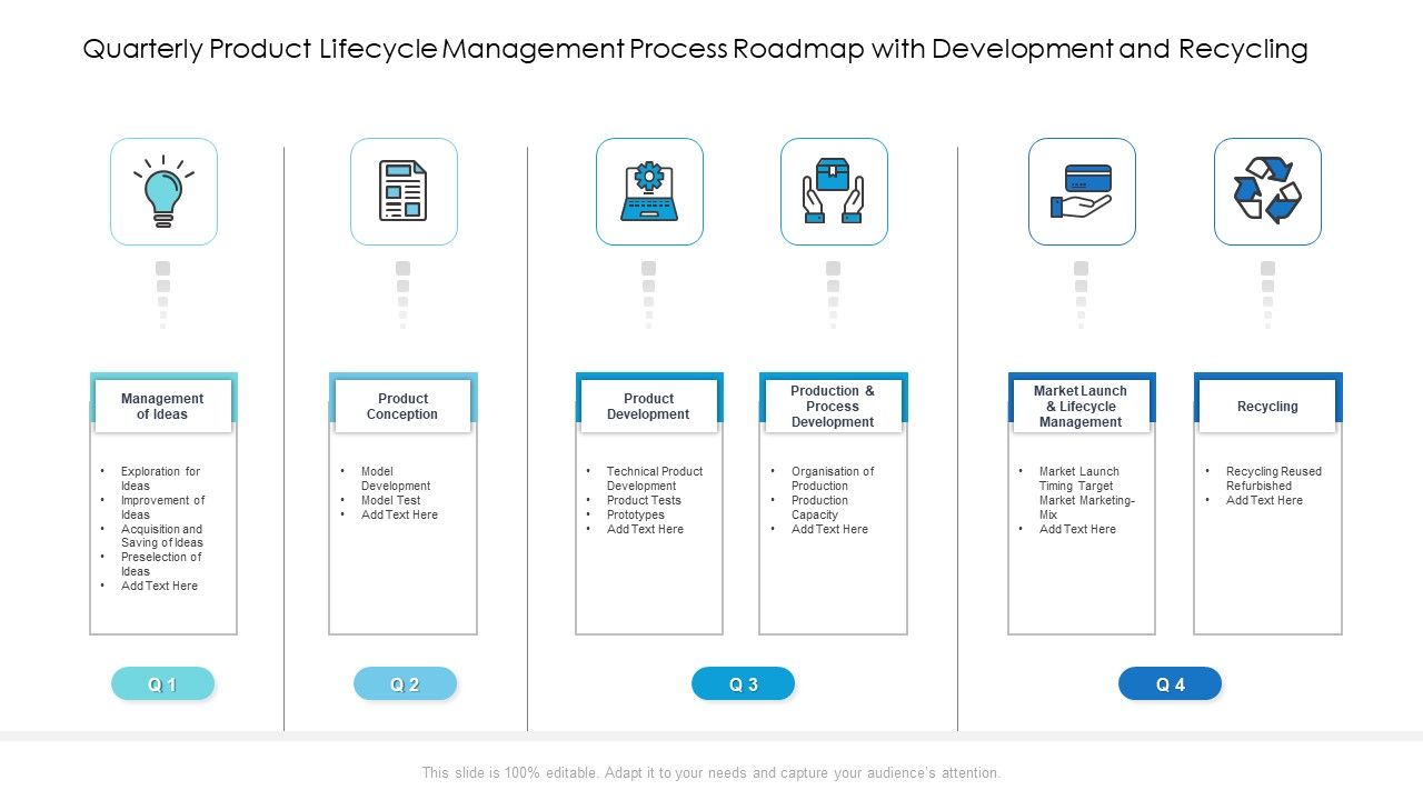 Quarterly_Product_Lifecycle_Management_Process_Roadmap_With_Development_And_Recycling_Demonstration_Slide_1.jpg
