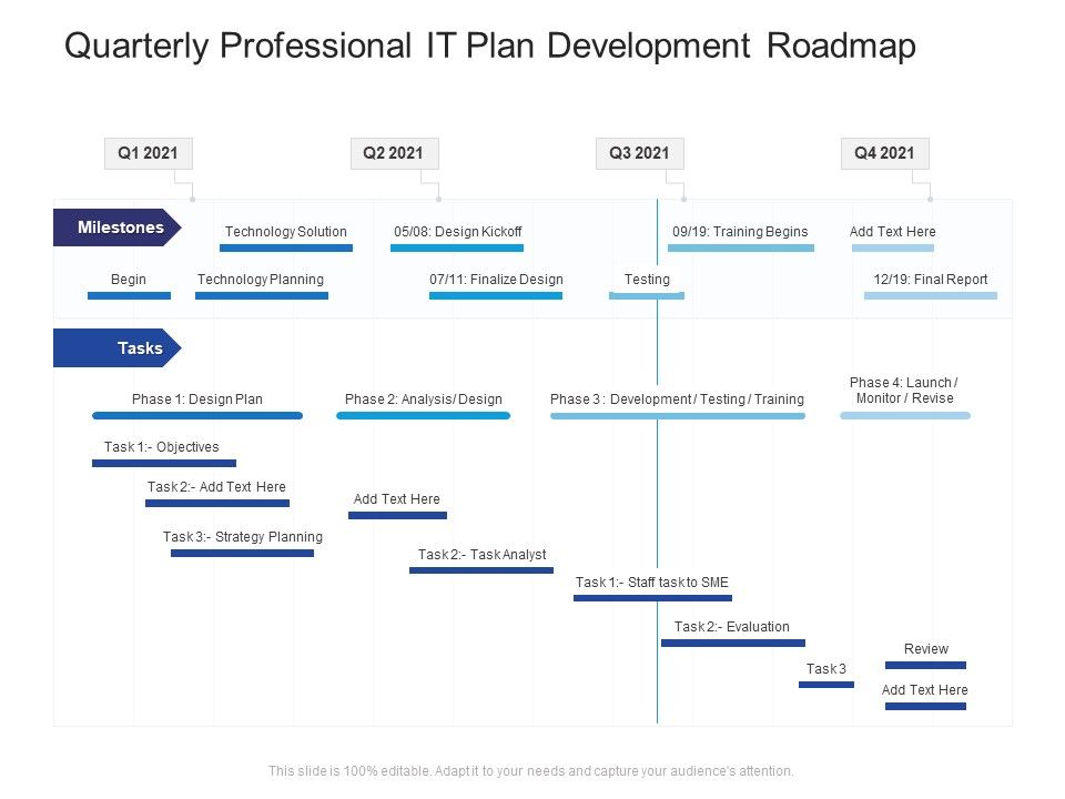 Quarterly_Professional_IT_Plan_Development_Roadmap_Summary_Slide_1.jpg