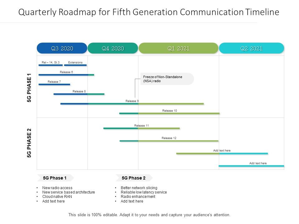 Quarterly_Roadmap_For_Fifth_Generation_Communication_Timeline_Icons_Slide_1.jpg
