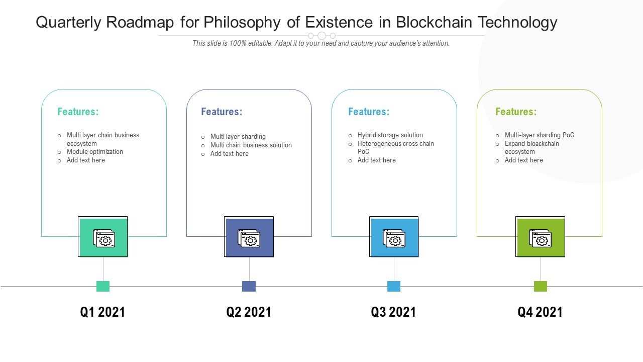 Quarterly_Roadmap_For_Philosophy_Of_Existence_In_Blockchain_Technology_Icons_Slide_1.jpg