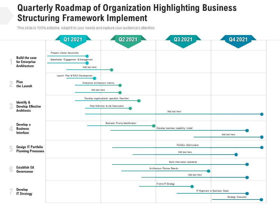 Quarterly_Roadmap_Of_Organization_Highlighting_Business_Structuring_Framework_Implement_Icons_Slide_1.jpg