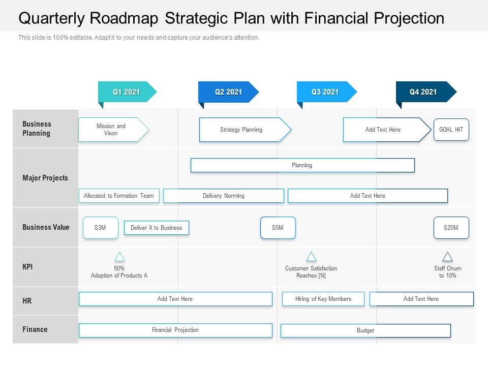 Quarterly_Roadmap_Strategic_Plan_With_Financial_Projection_Icons_Slide_1.jpg