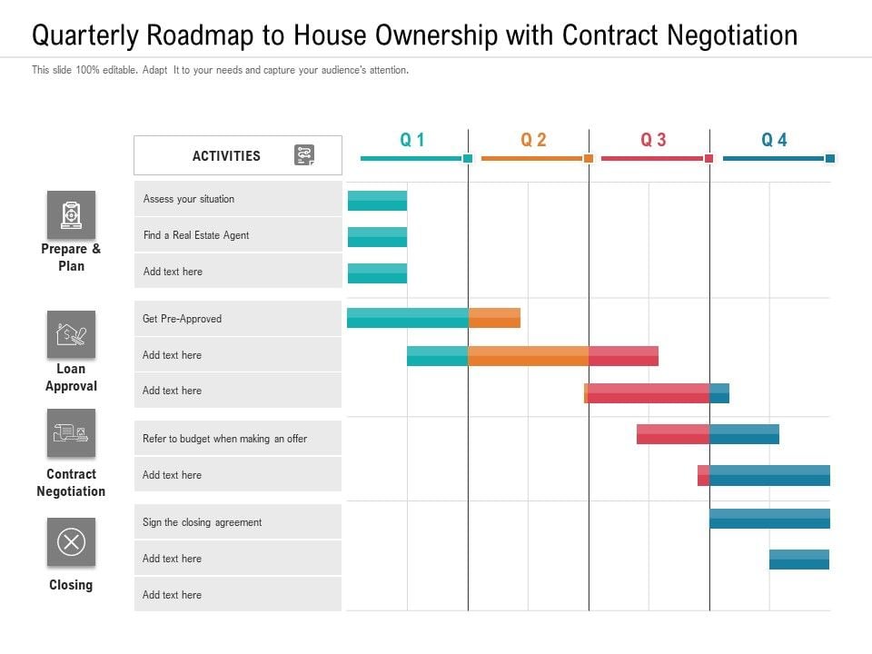 Quarterly_Roadmap_To_House_Ownership_With_Contract_Negotiation_Icons_Slide_1.jpg