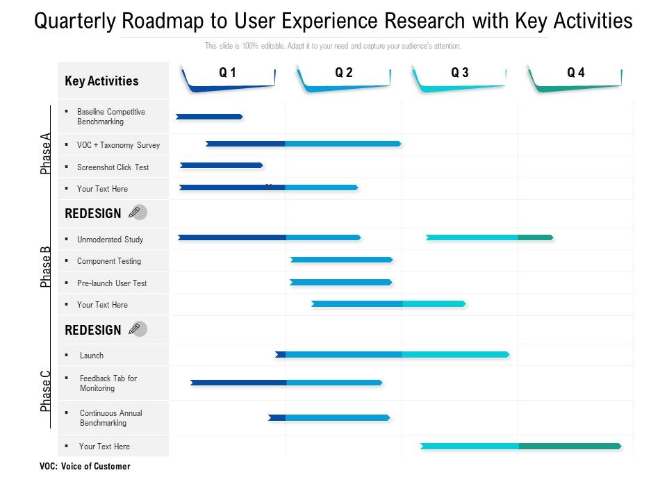 Quarterly_Roadmap_To_User_Experience_Research_With_Key_Activities_Icons_Slide_1.jpg