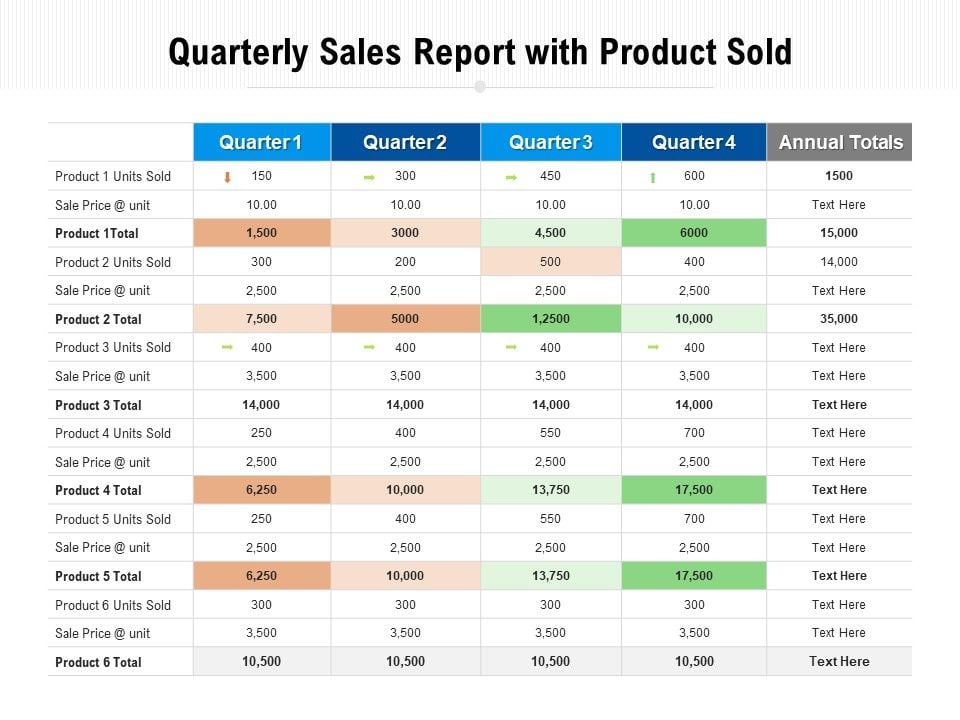 Quarterly_Sales_Report_With_Product_Sold_Ppt_PowerPoint_Presentation_Icon_Maker_Slide_1.jpg