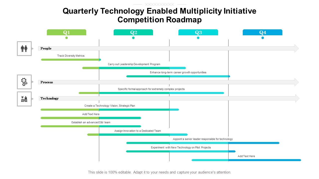 Quarterly_Technology_Enabled_Multiplicity_Initiative_Competition_Roadmap_Guidelines_Slide_1.jpg