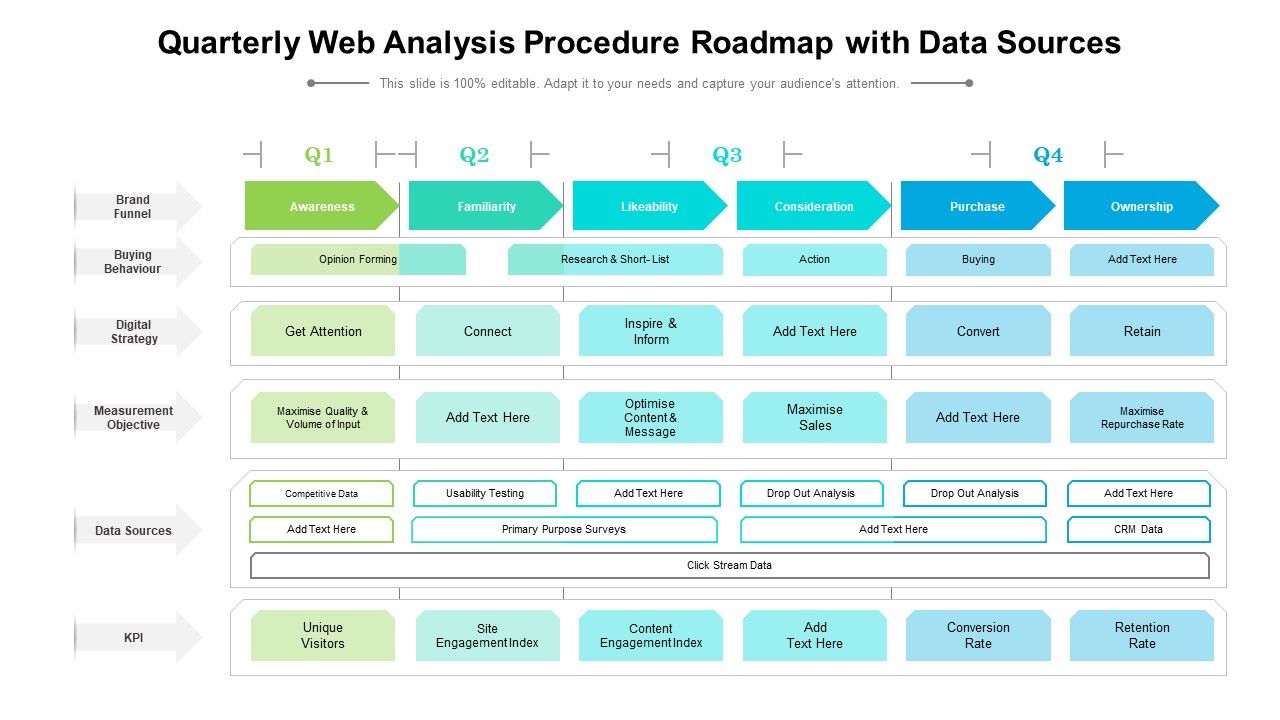 Quarterly_Web_Analysis_Procedure_Roadmap_With_Data_Sources_Guidelines_Slide_1.jpg