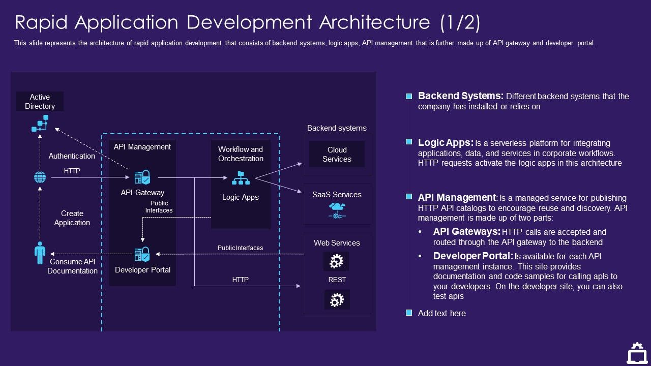RAD_Approach_IT_Rapid_Application_Development_Architecture_Developer_Ppt_Icon_Themes_PDF_Slide_1.jpg