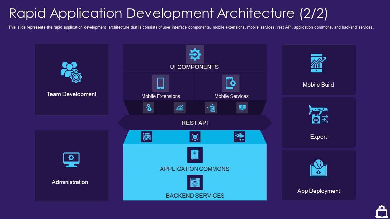 RAD_Approach_IT_Rapid_Application_Development_Architecture_Export_Ppt_Slides_Icons_PDF_Slide_1.jpg