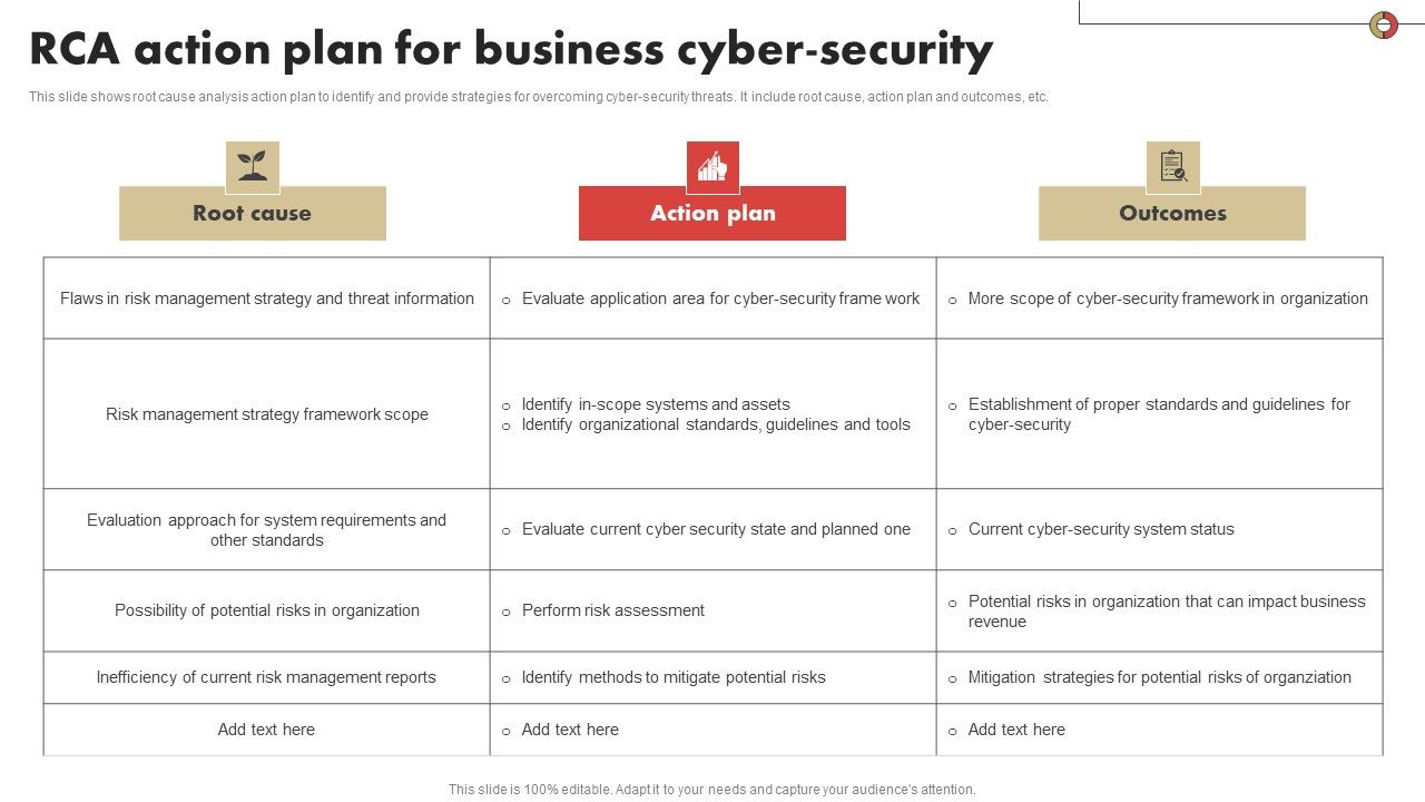 RCA_Action_Plan_For_Business_Cyber_Security_Icons_PDF_Slide_1.jpg