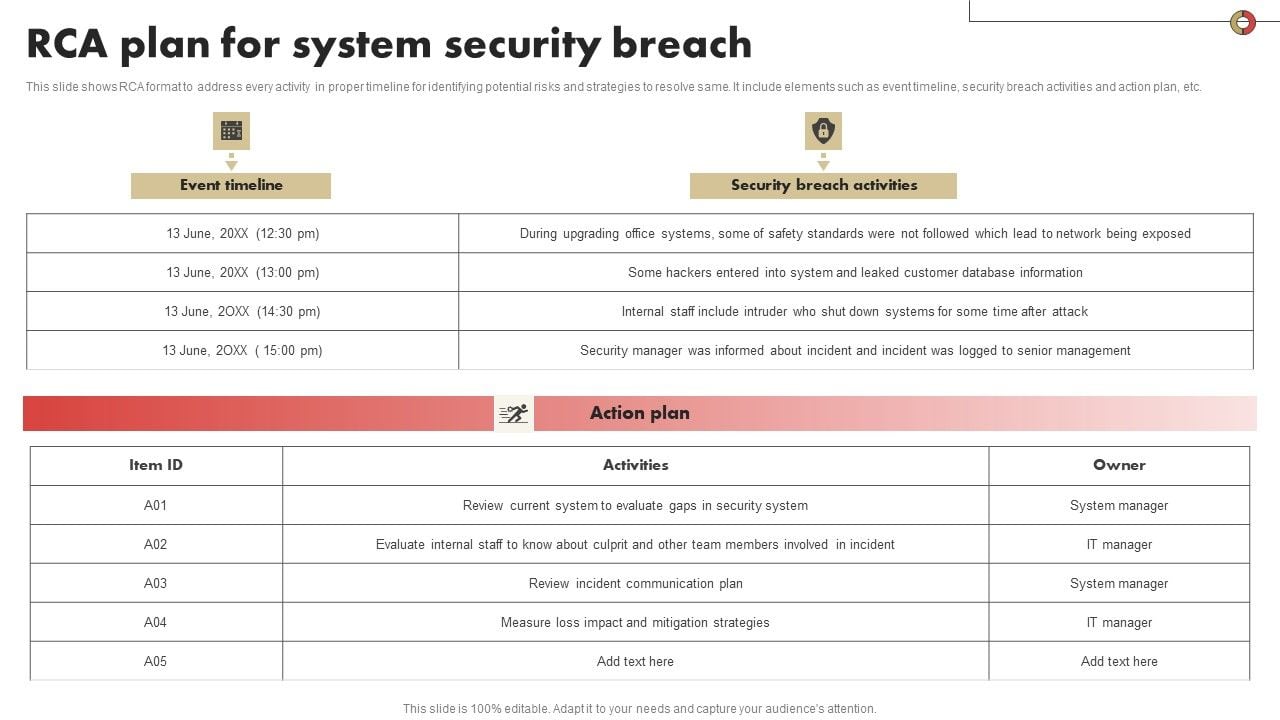 RCA_Plan_For_System_Security_Breach_Icons_PDF_Slide_1.jpg