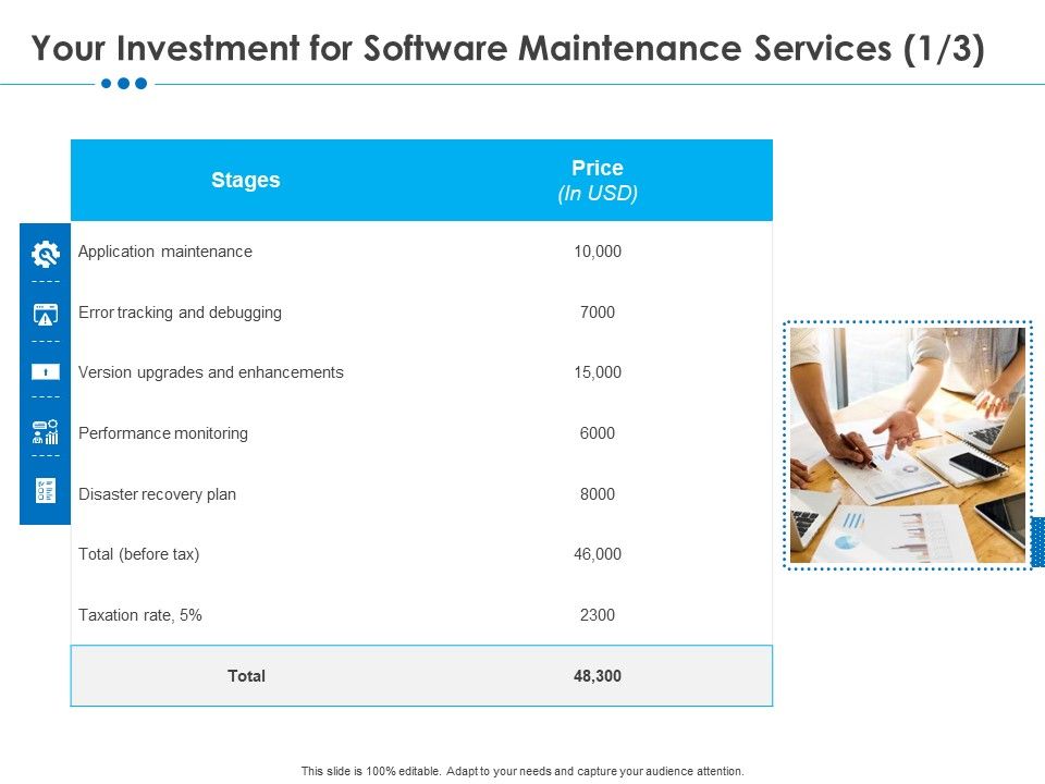 RFP Software Maintenance Support Your Investment For Software