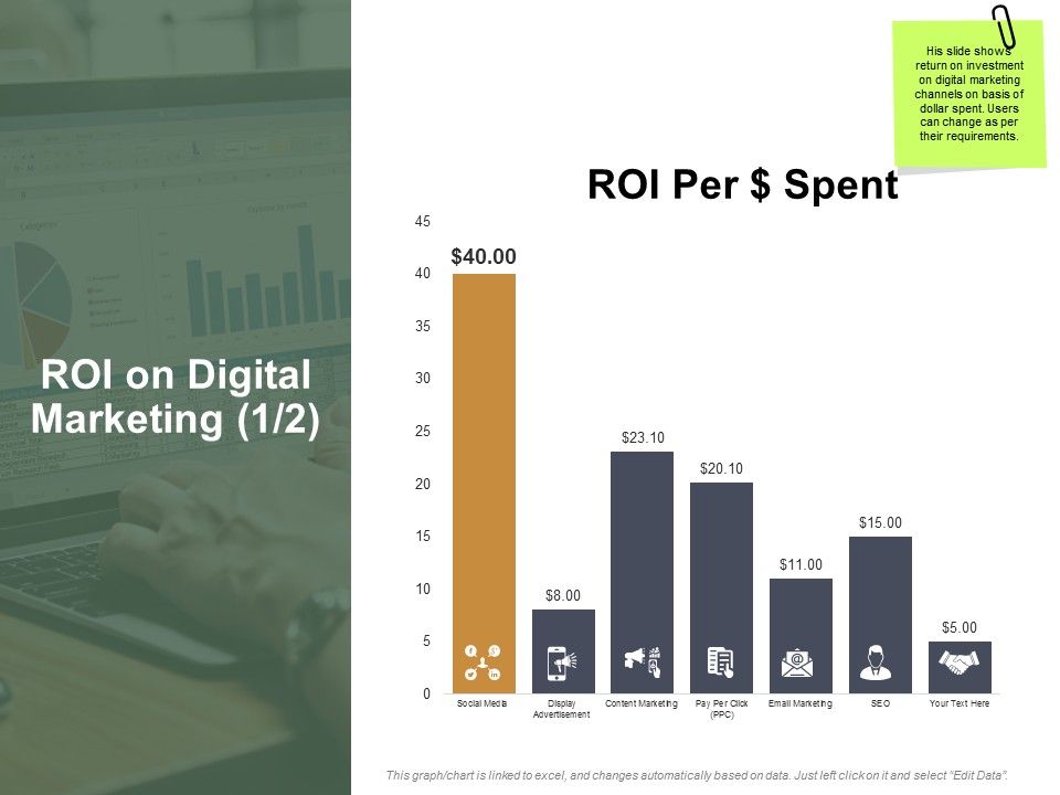 ROI_On_Digital_Marketing_Marketing_Ppt_PowerPoint_Presentation_Icon_Rules_Slide_1.jpg