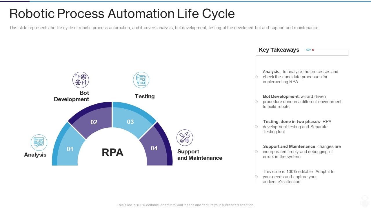 RPA_IT_Robotic_Process_Automation_Life_Cycle_Ppt_Icon_Infographics_PDF_Slide_1.jpg