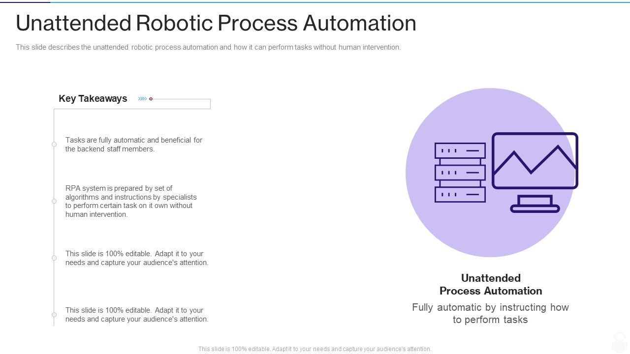 Rpa It Unattended Robotic Process Automation Ppt Outline Pdf Rpa It Unattended Robotic Process Automation Ppt Outline Pdf