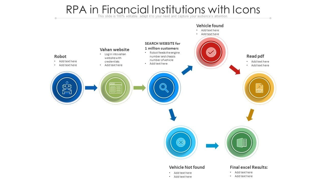 RPA_In_Financial_Institutions_With_Icons_Ppt_Professional_Examples_PDF_Slide_1.jpg