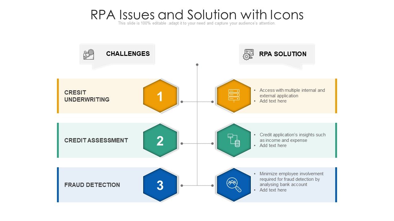 RPA_Issues_And_Solution_With_Icons_Ppt_Show_Icon_PDF_Slide_1.jpg