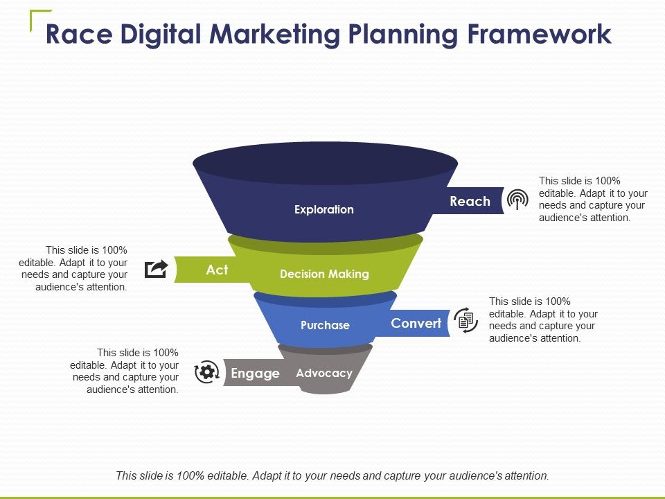 Race_Digital_Marketing_Planning_Framework_Ppt_PowerPoint_Presentation_Icon_Format_Ideas_Slide_1.jpg