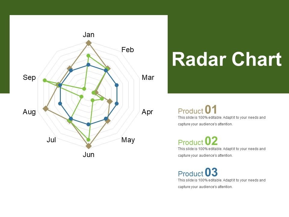 Radar_Chart_Ppt_PowerPoint_Presentation_Icon_Files_Slide_1.jpg