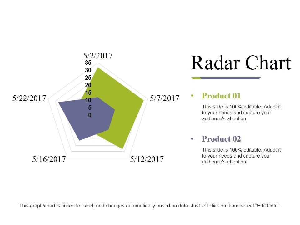 Radar_Chart_Ppt_PowerPoint_Presentation_Icon_Graphics_Example_Slide_1.jpg
