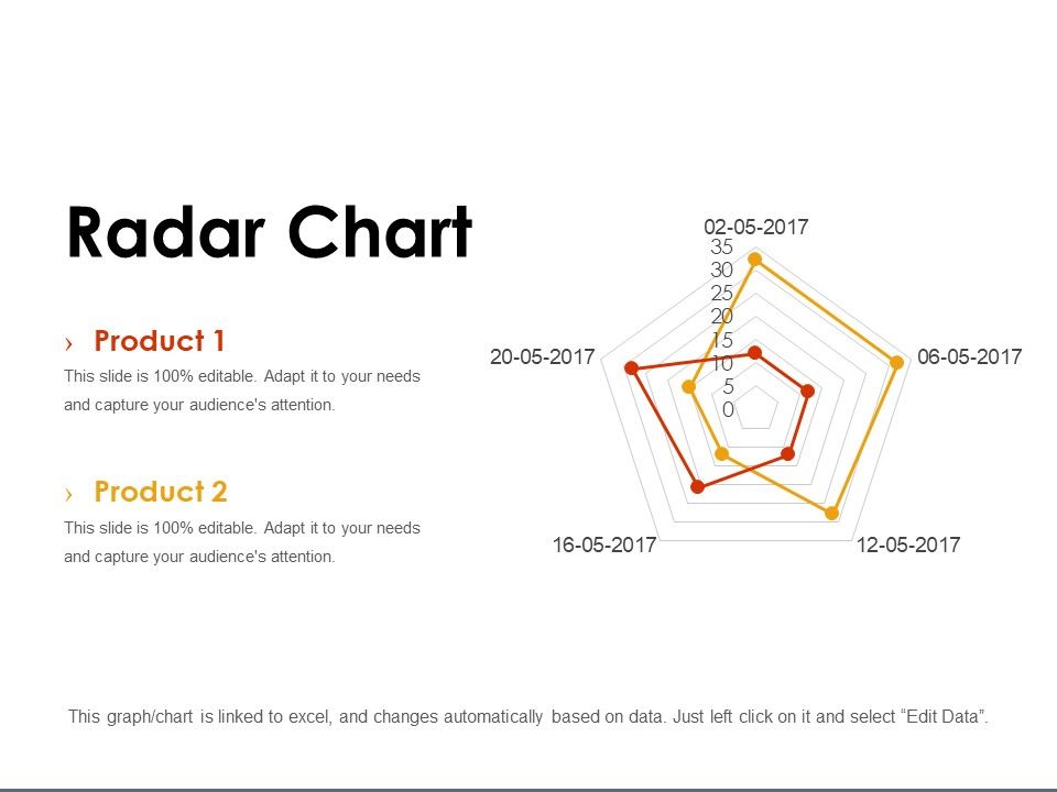Radar_Chart_Ppt_PowerPoint_Presentation_Icon_Picture_Slide_1.jpg