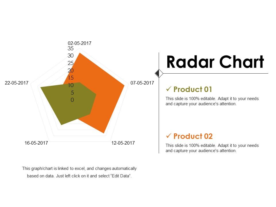 Radar_Chart_Ppt_PowerPoint_Presentation_Show_Icons_Slide_1.jpg