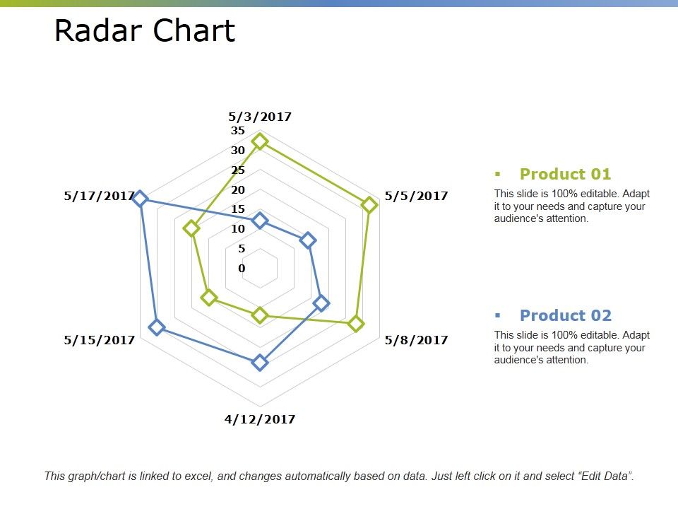 Radar_Chart_Ppt_PowerPoint_Presentation_Slides_Icon_Slide_1.jpg