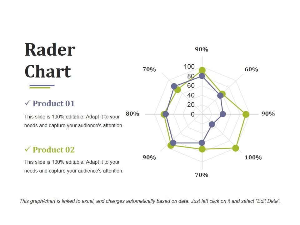 Rader_Chart_Ppt_PowerPoint_Presentation_Icon_Graphic_Tips_Slide_1.jpg