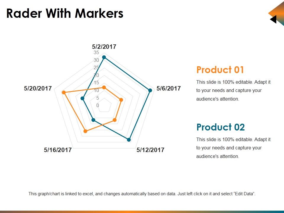 Rader_With_Markers_Ppt_PowerPoint_Presentation_Icon_Professional_Slide_1.jpg