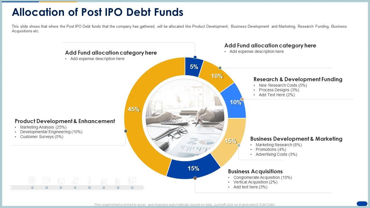 Raising_Capital_Banking_Organizations_Initial_Public_Offering_Allocation_Of_Post_Ipo_Debt_Funds_Icons_PDF_Slide_1.jpg