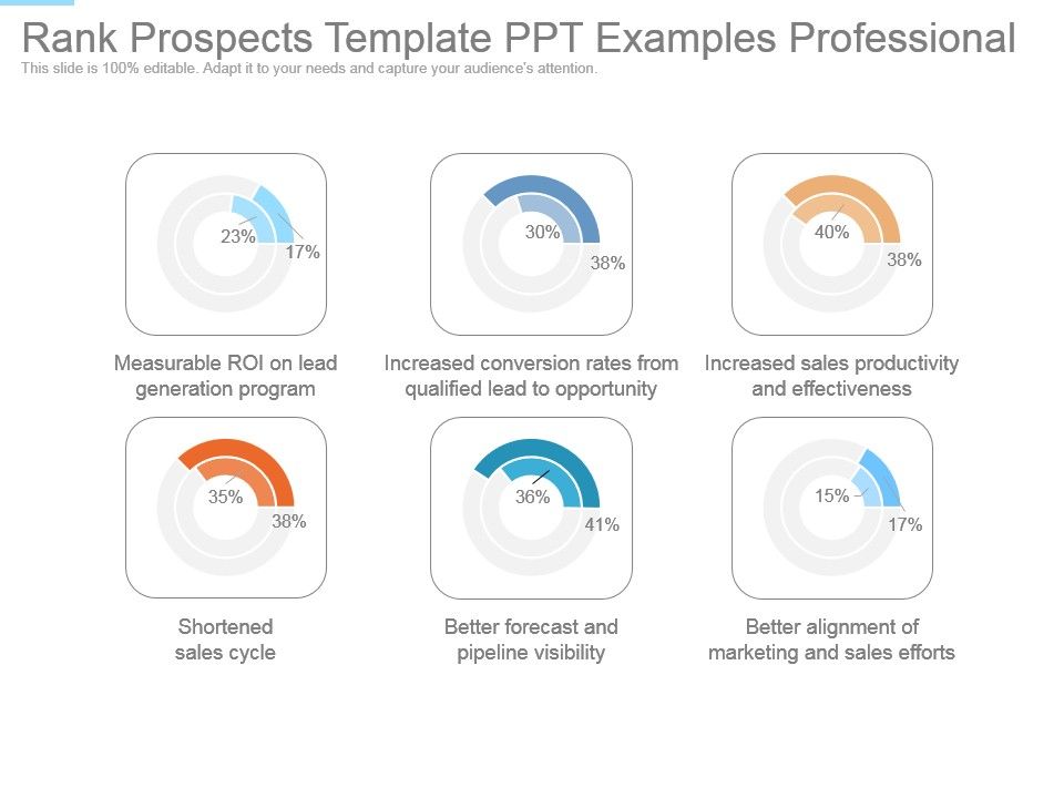 Rank Prospects Template Ppt Examples Professional Rank Prospects Template Ppt Examples Professional