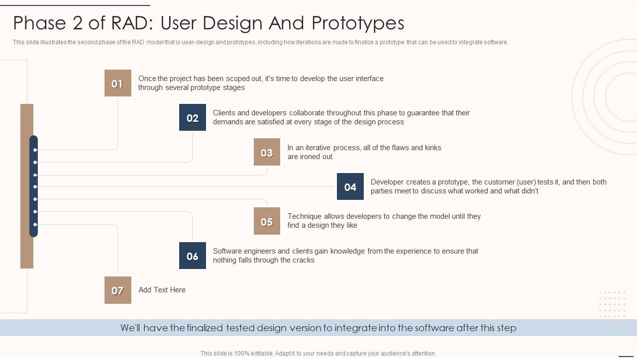 Rapid Application Building Framework Phase 2 Of Rad User Design And Rapid Application Building Framework Phase 2 Of Rad User Design And