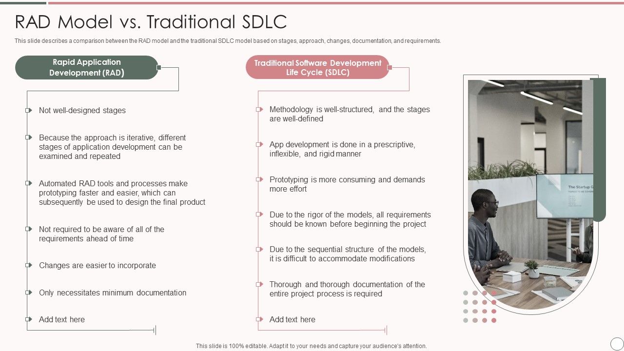 Rapid_Application_Development_Architecture_Rad_Model_Vs_Traditional_Sdlc_Professional_PDF_Slide_1.jpg
