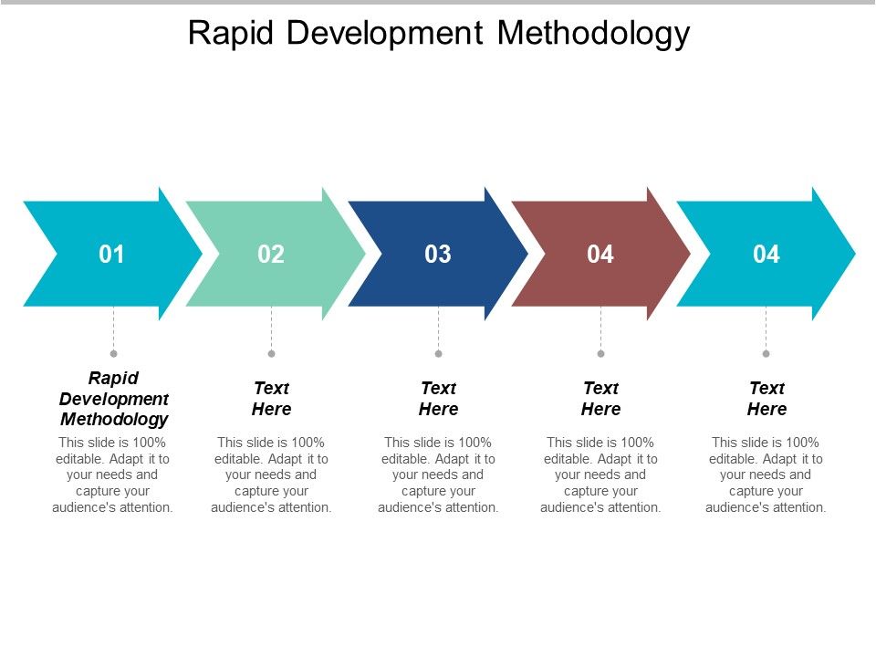 Rapid_Development_Methodology_Ppt_PowerPoint_Presentation_Icon_Example_File_Cpb_Slide_1.jpg