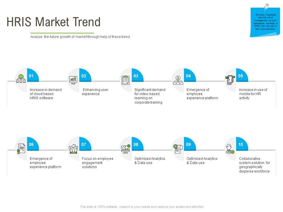 Rapid_Innovation_In_HR_Technology_Space_HRIS_Market_Trend_Icons_PDF_Slide_1.jpg
