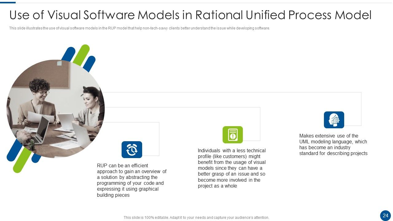 Rational Unified Process Model Ppt PowerPoint Presentation Complete With Slides Slide24
