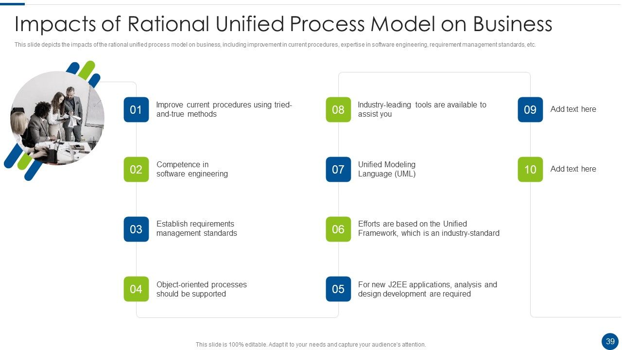 Rational Unified Process Model Ppt PowerPoint Presentation Complete With Slides Slide39