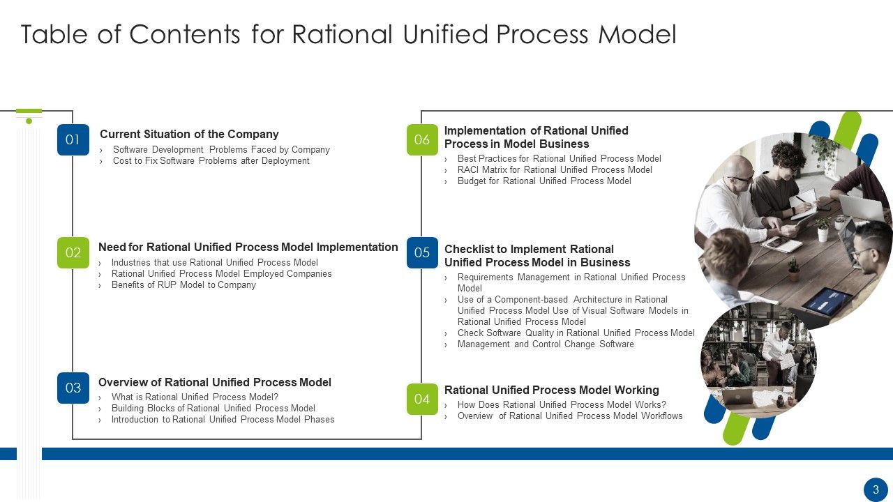 Rational Unified Process Model Ppt PowerPoint Presentation Complete With Slides Slide03