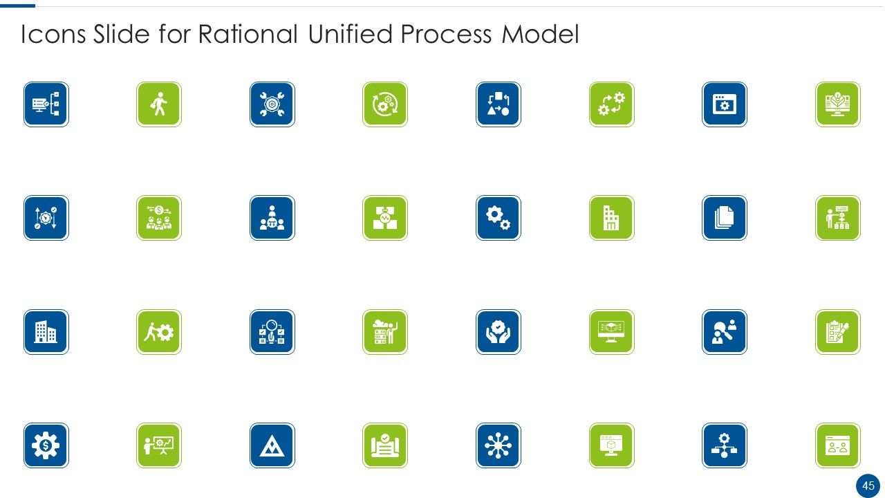 Rational Unified Process Model Ppt PowerPoint Presentation Complete With Slides Slide45