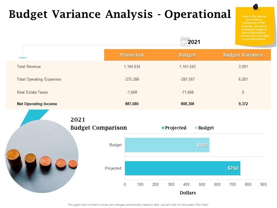 Real_Estate_Asset_Management_Budget_Variance_Analysis_Operational_Ppt_Icon_Portfolio_PDF_Slide_1.jpg