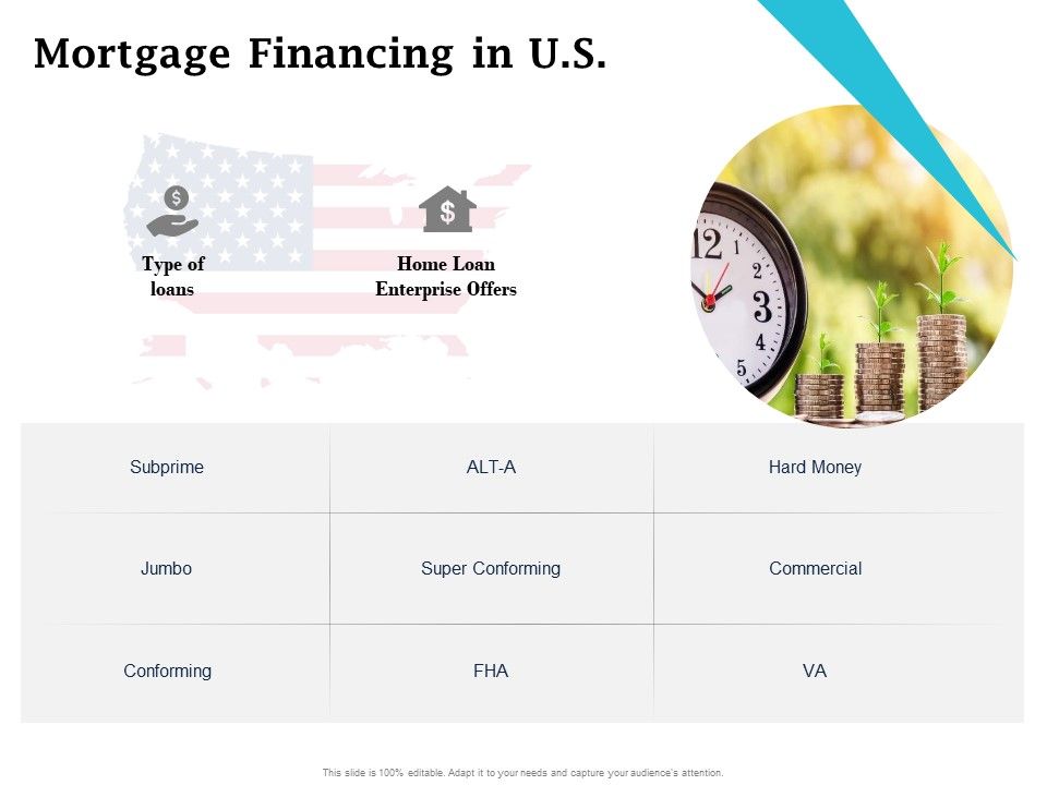 Real_Estate_Asset_Management_Mortgage_Financing_In_US_Ppt_Icon_Information_PDF_Slide_1.jpg