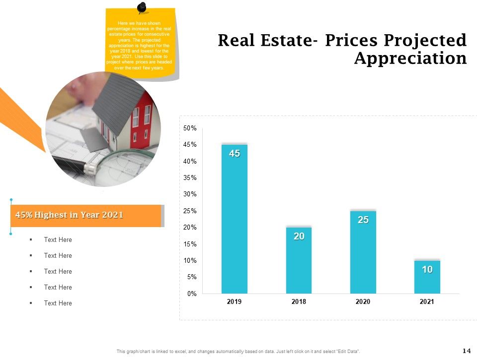 Real Estate Asset Management Ppt PowerPoint Presentation Complete Deck With Slides Slide14