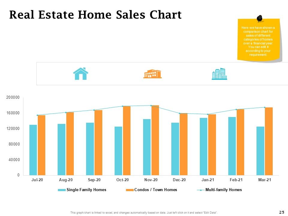 Real Estate Asset Management Ppt PowerPoint Presentation Complete Deck With Slides Slide25