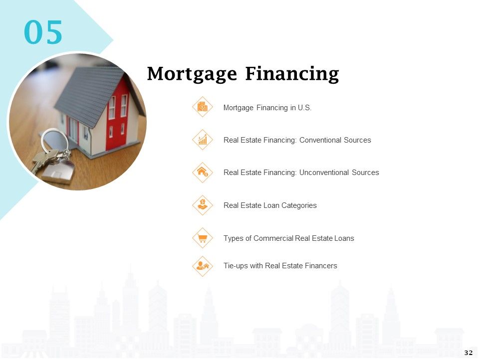 Real Estate Asset Management Ppt PowerPoint Presentation Complete Deck With Slides Slide32